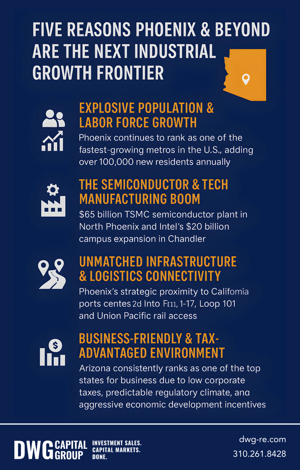 5 Reasons Phoenix and Beyond_DWG Capital Group
