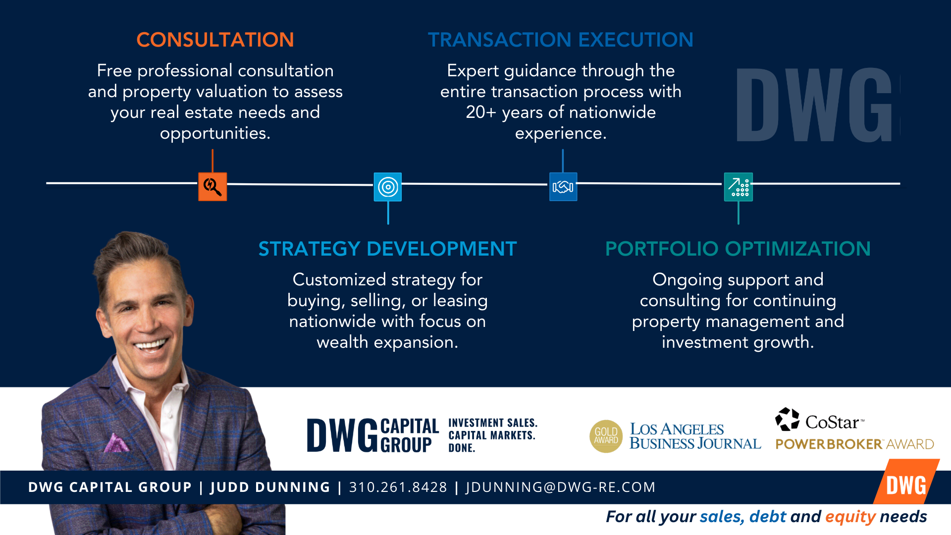 DWG Capital Group CRE Platform Hero Graphic